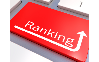 21-SEO Rank Math richtig einrichten