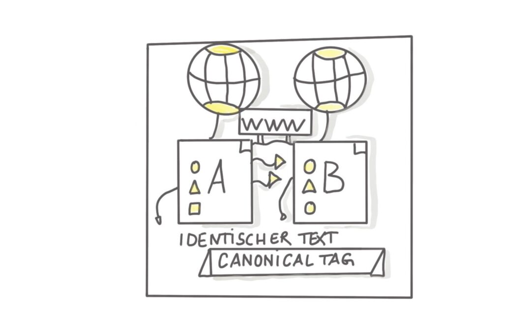 Umgang mit doppelten Inhalt auf deiner Website