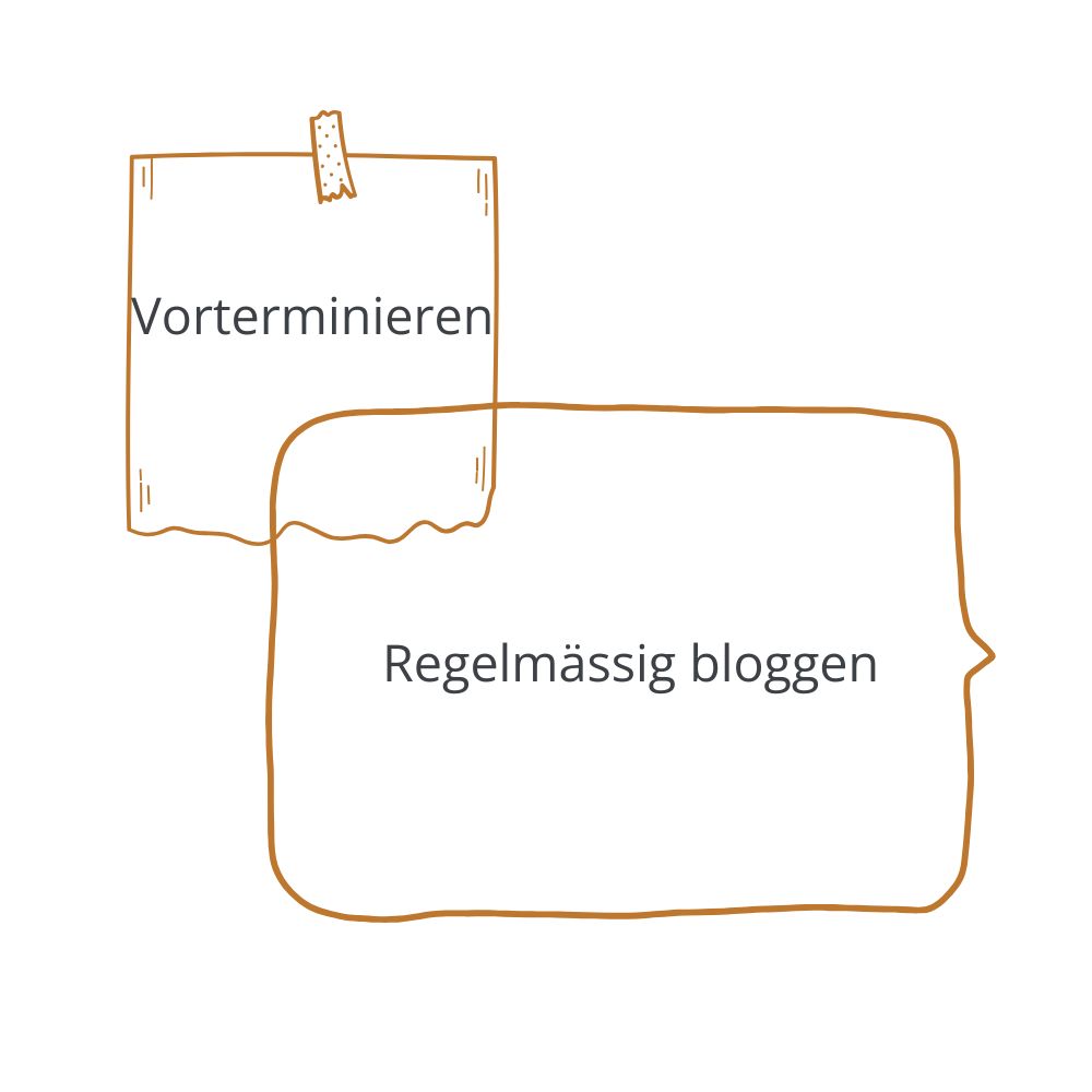sibillek-blogbeitrag_regelm-bloggen SibilleK Blogbeitrag Regelmäßig bloggen. Grafik + Text