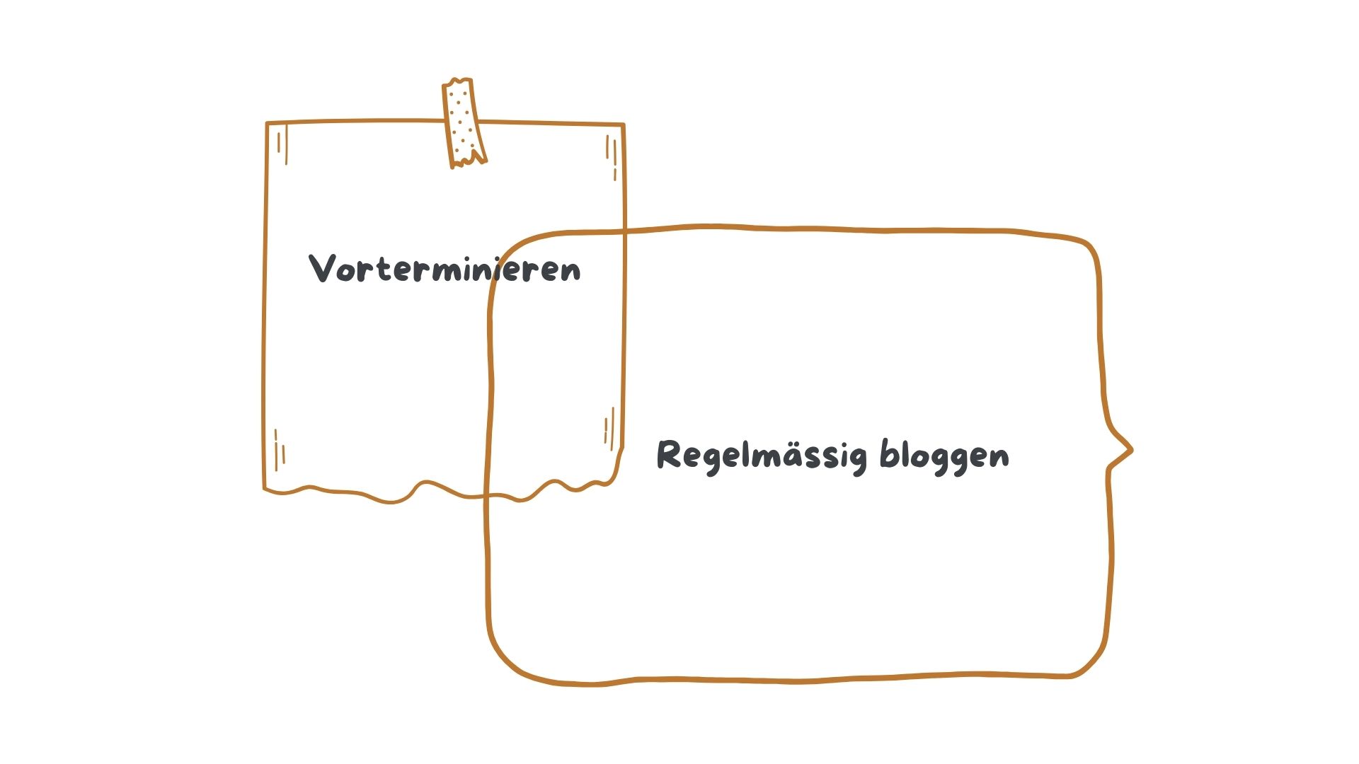 Regelmäßig bloggen ohne Hektik