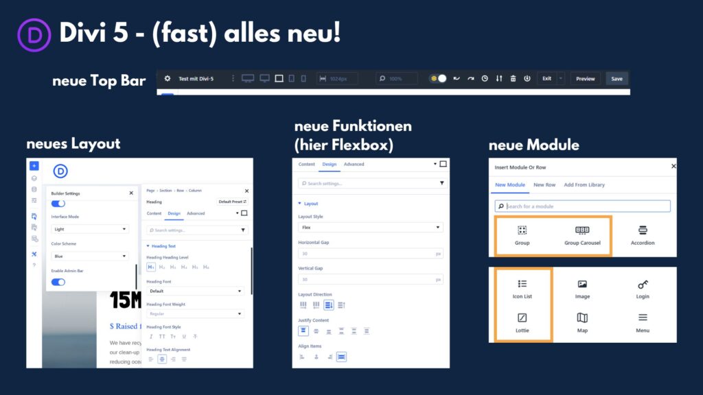 Divi5- Grafik. Fotocredit Bianca Bürger